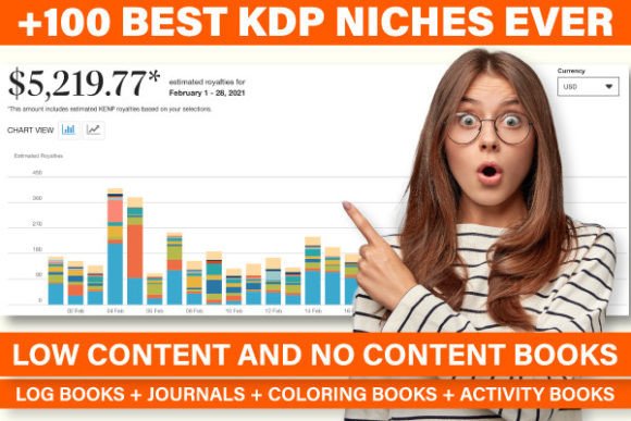 Download +100 KDP NICHES LOW COMPETITIVE 2023 - Competitive Collection